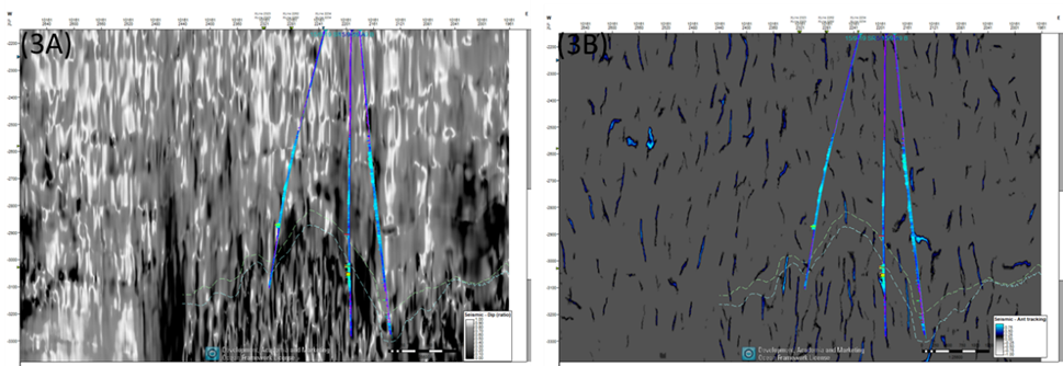 Description of image